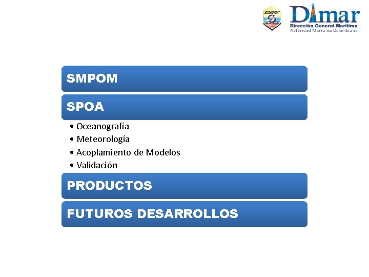 SMPOM SPOA • Oceanografía • Meteorología • Acoplamiento de Modelos • Validación PRODUCTOS FUTUROS