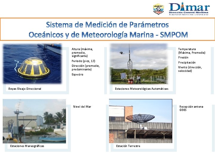 Altura (máxima, promedio, significante) Periodo (pico, 13) Dirección (promedio, predominante) Temperatura (Máxima, Promedio) Presión