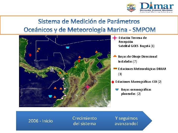 Estación Terrena de Recepción Satelital GOES Bogotá (1) Boyas de Oleaje Direccional Instaladas (7)