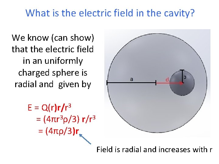 What is the electric field in the cavity? We know (can show) that the