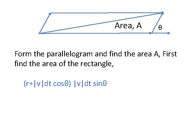 Area, A θ Form the parallelogram and find the area A, First find the