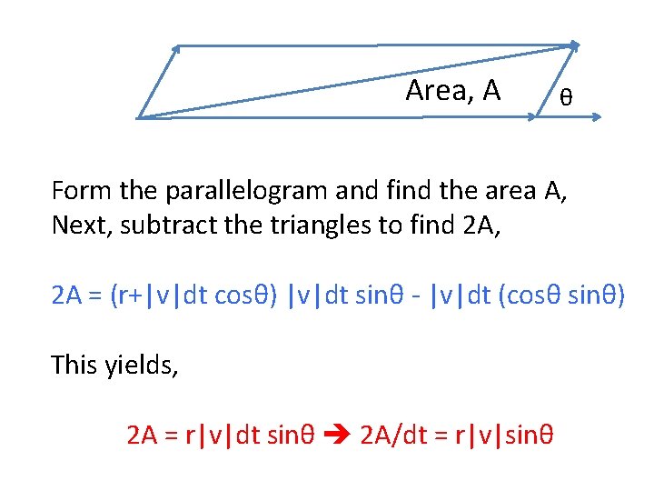 Area, A θ Form the parallelogram and find the area A, Next, subtract the