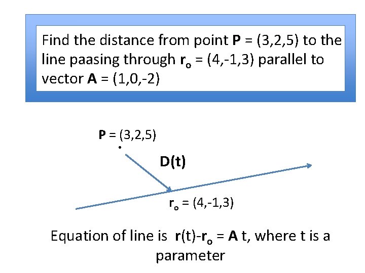 Find the distance from point P = (3, 2, 5) to the line paasing