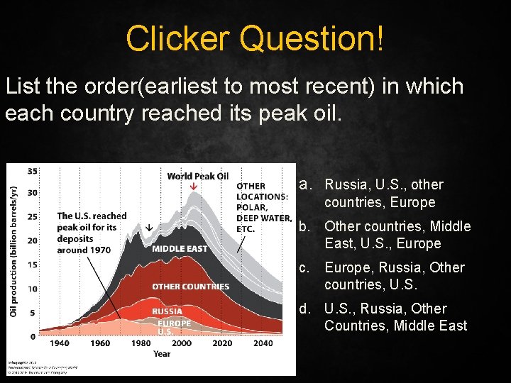 Clicker Question! List the order(earliest to most recent) in which each country reached its