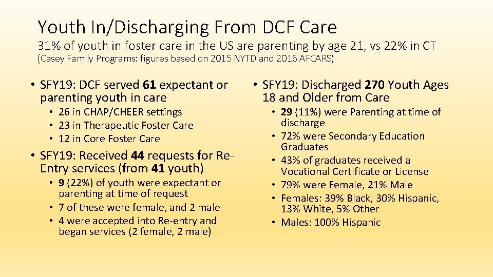 Youth In/Discharging From DCF Care 31% of youth in foster care in the US