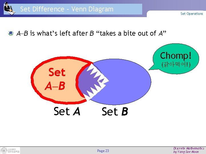 Set Difference – Venn Diagram Set Operations A B is what’s left after B