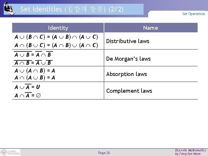 Set Identities (집합의 항등) (2/2) Identity A (B C) = (A B) (A C)