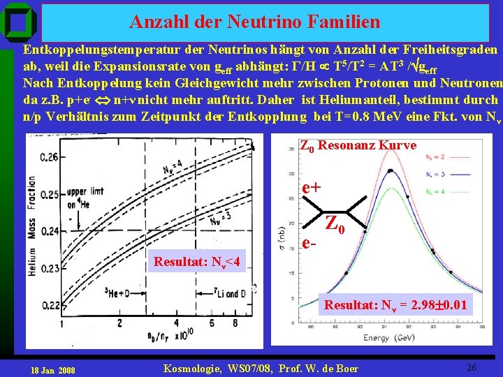 Anzahl der Neutrino Familien Entkoppelungstemperatur der Neutrinos hängt von Anzahl der Freiheitsgraden ab, weil