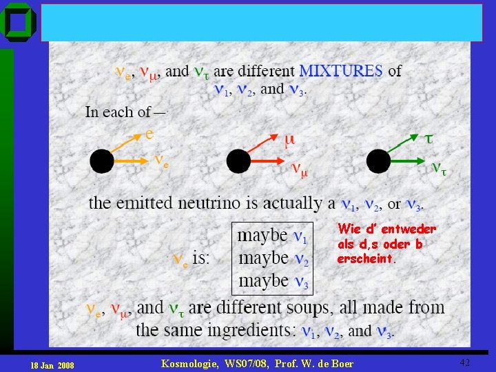 Wie d’ entweder als d, s oder b erscheint. 18 Jan 2008 Kosmologie, WS