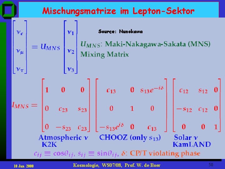 Mischungsmatrize im Lepton-Sektor Source: Nunokawa 18 Jan 2008 Kosmologie, WS 07/08, Prof. W. de