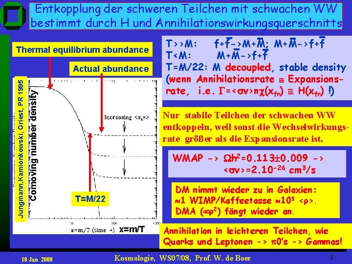 Entkopplung der schweren Teilchen mit schwachen WW bestimmt durch H und Annihilationswirkungsquerschnitts Thermal equilibrium