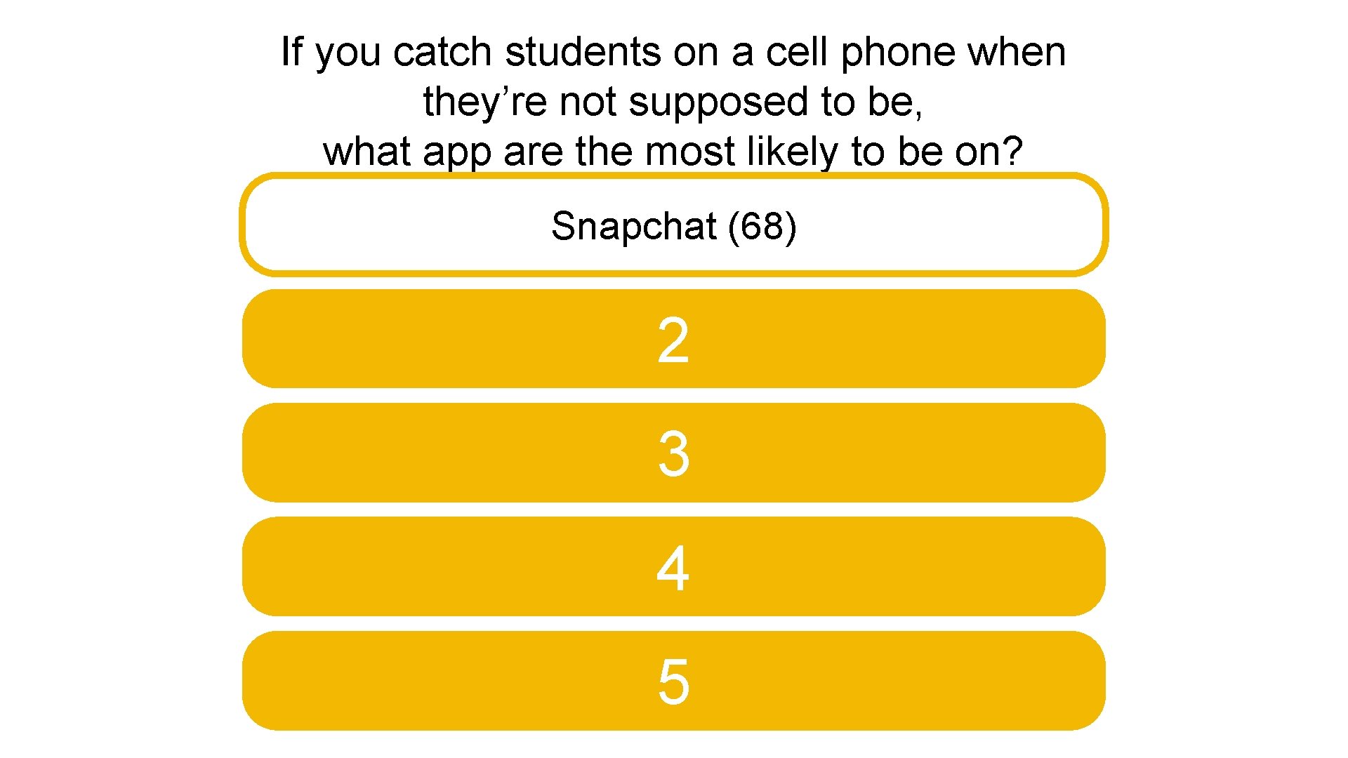 If you catch students on a cell phone when they’re not supposed to be,