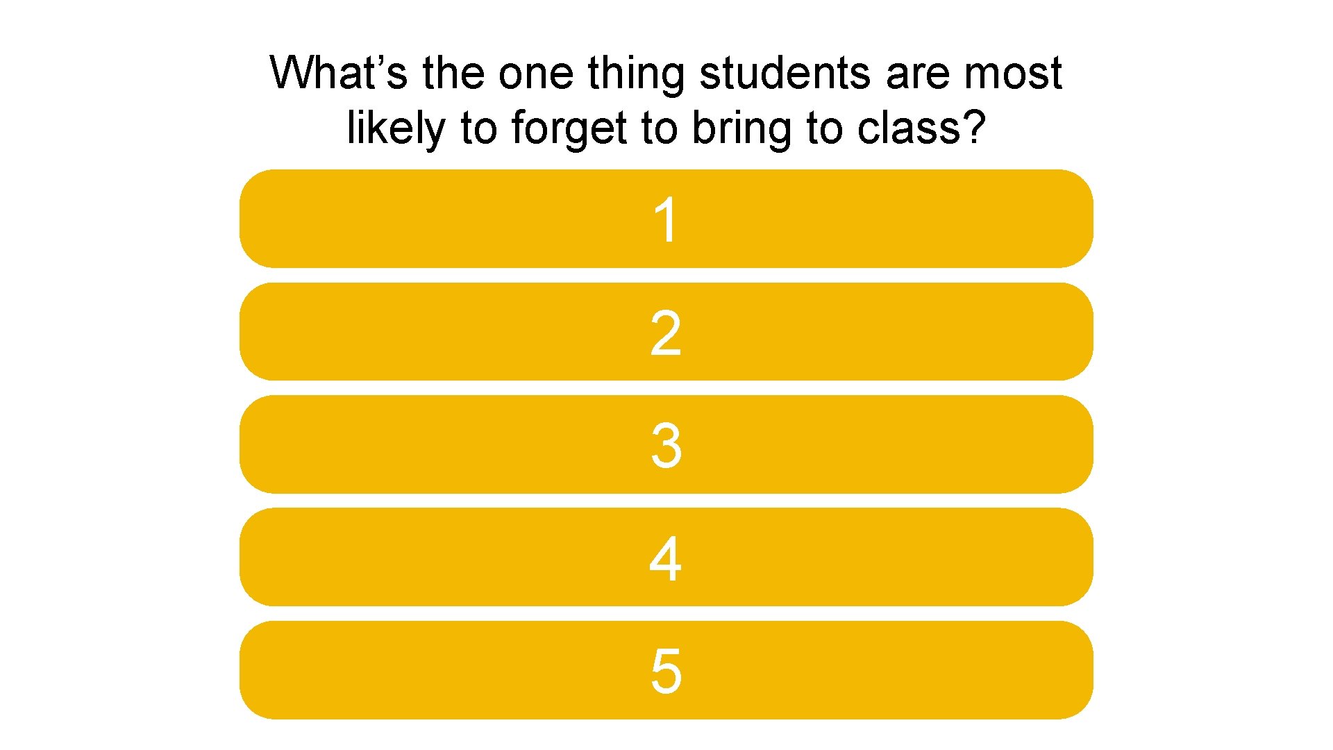 What’s the one thing students are most likely to forget to bring to class?