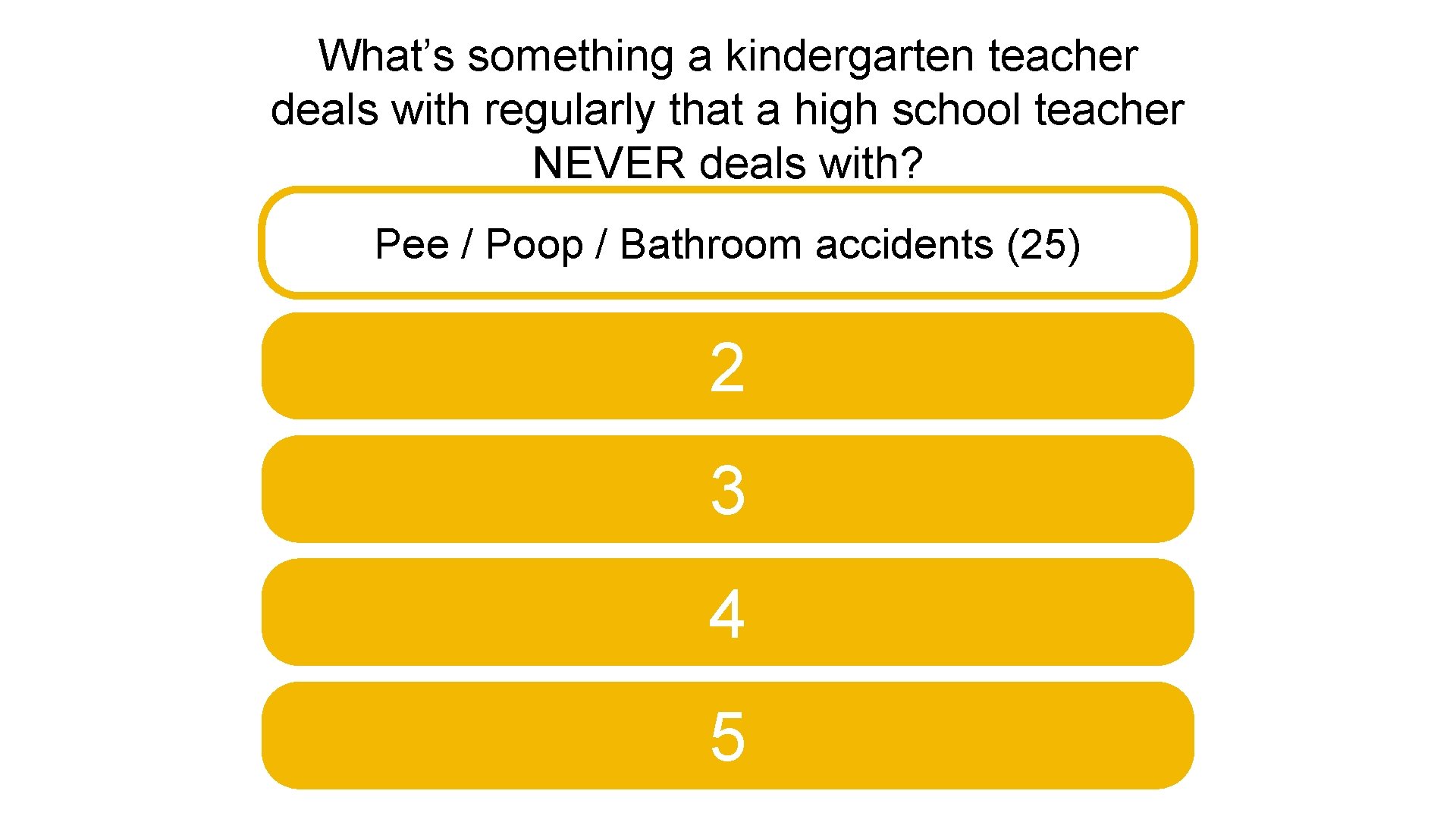 What’s something a kindergarten teacher deals with regularly that a high school teacher NEVER