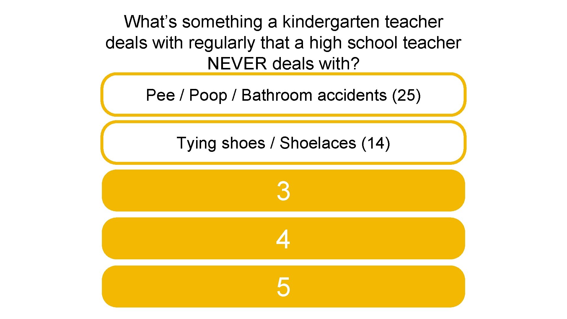 What’s something a kindergarten teacher deals with regularly that a high school teacher NEVER