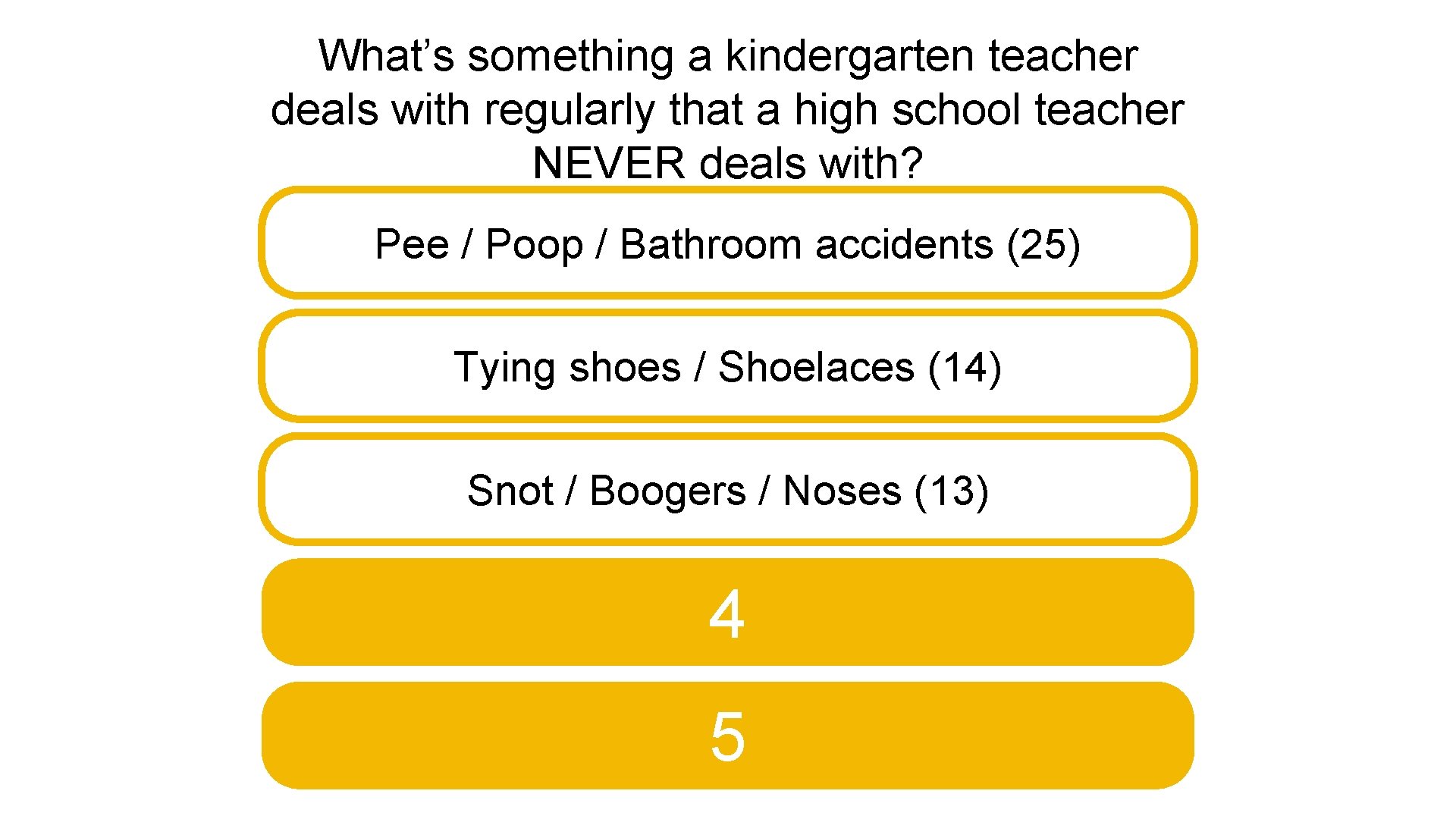 What’s something a kindergarten teacher deals with regularly that a high school teacher NEVER