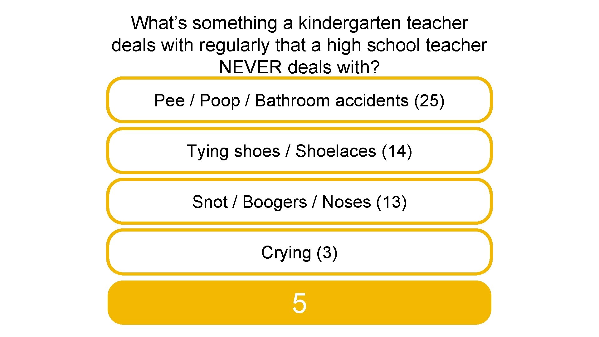 What’s something a kindergarten teacher deals with regularly that a high school teacher NEVER