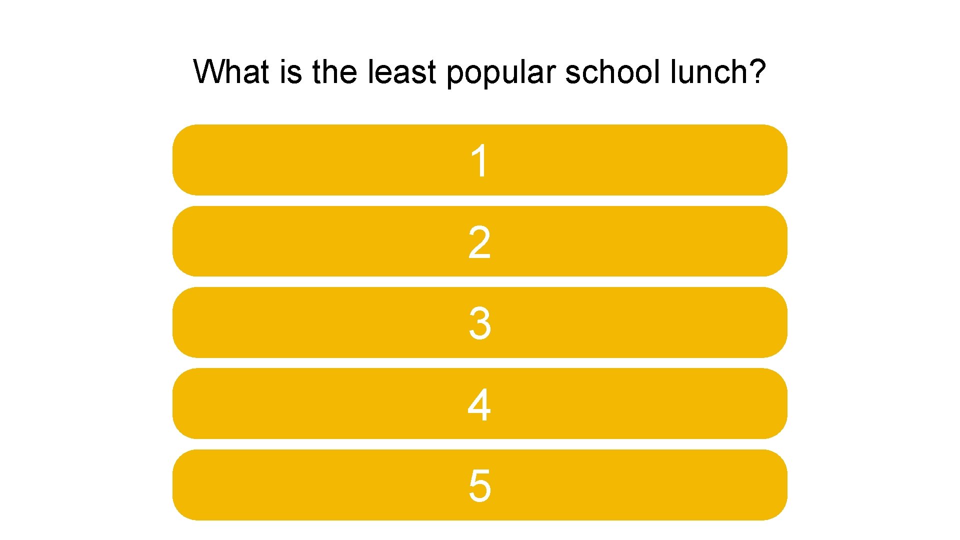 What is the least popular school lunch? 1 2 3 4 5 