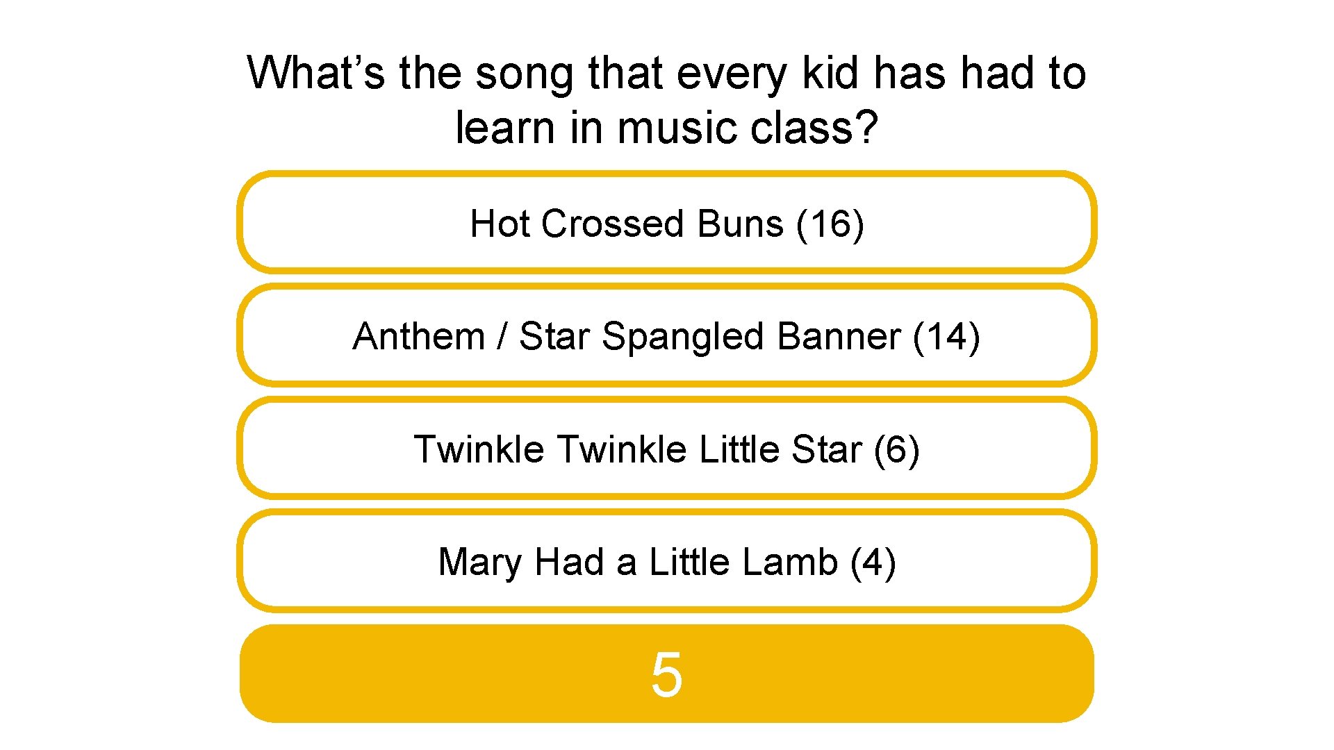 What’s the song that every kid has had to learn in music class? Hot