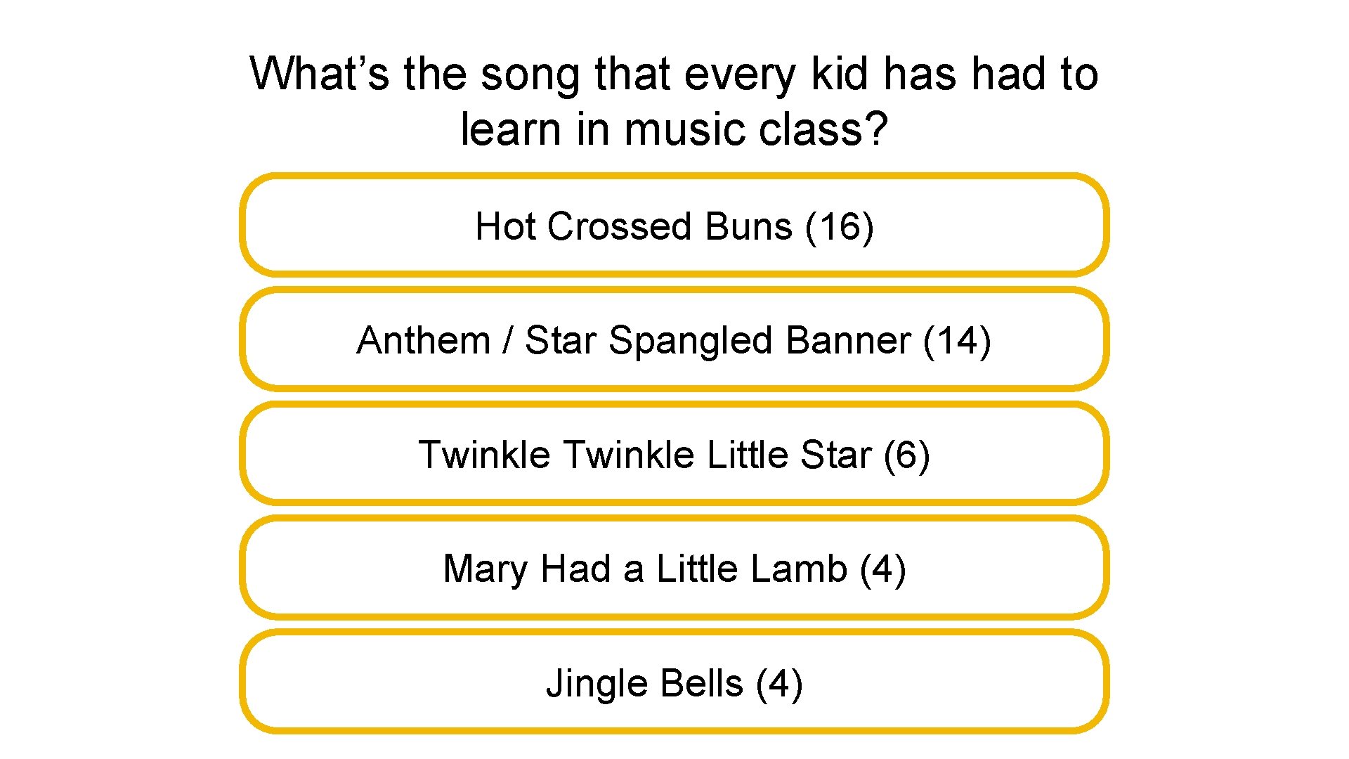 What’s the song that every kid has had to learn in music class? Hot