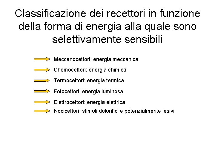 Classificazione dei recettori in funzione della forma di energia alla quale sono selettivamente sensibili