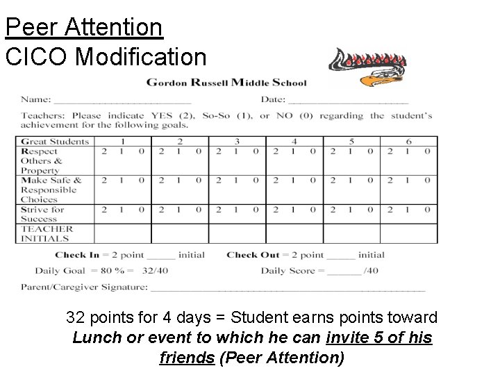 Peer Attention CICO Modification 32 points for 4 days = Student earns points toward