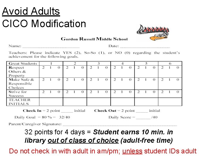 Avoid Adults CICO Modification 32 points for 4 days = Student earns 10 min.