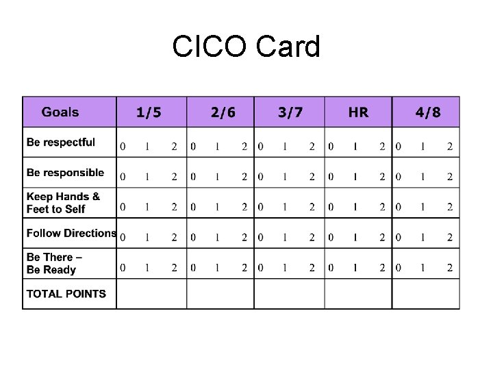 CICO Card 