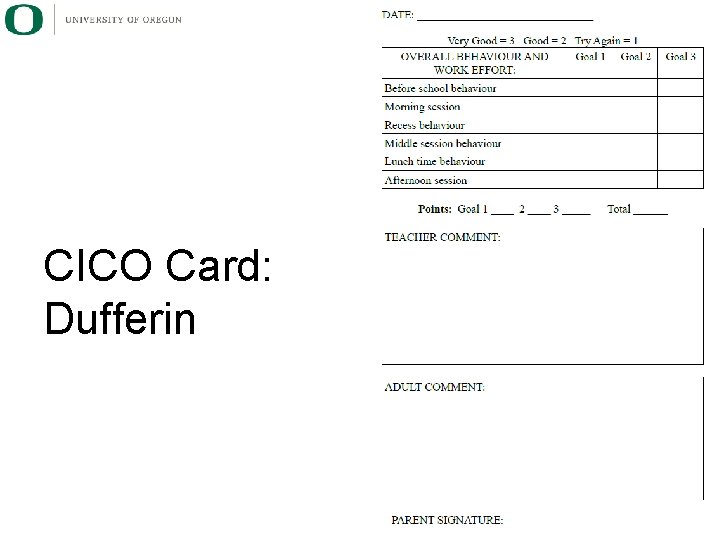 CICO Card: Dufferin 