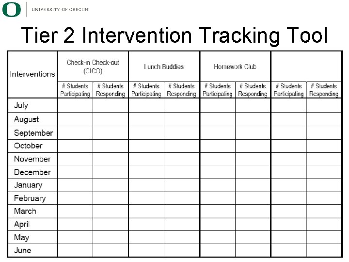 Tier 2 Intervention Tracking Tool 