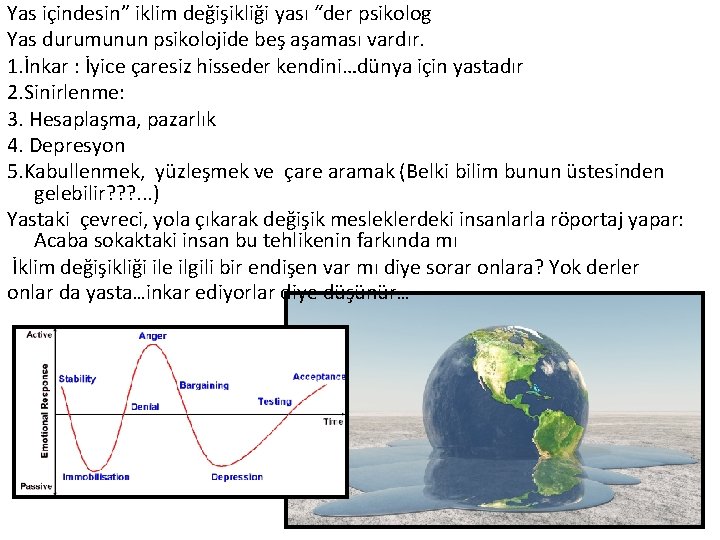 Yas içindesin” iklim değişikliği yası “der psikolog Yas durumunun psikolojide beş aşaması vardır. 1.