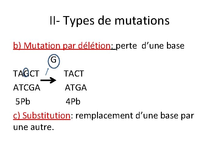 II- Types de mutations b) Mutation par délétion: perte d’une base G TAGCT TACT