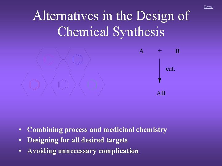 Alternatives in the Design of Chemical Synthesis • • • Combining process and medicinal