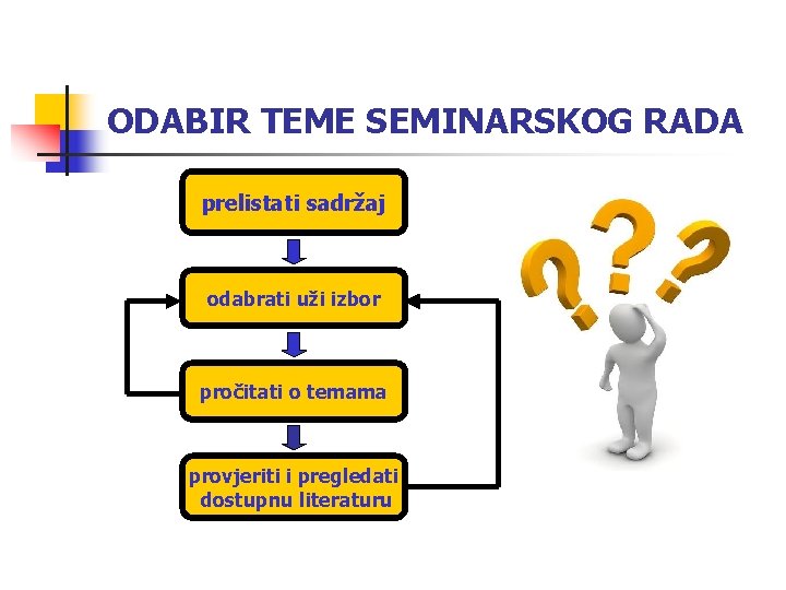 ODABIR TEME SEMINARSKOG RADA prelistati sadržaj odabrati uži izbor pročitati o temama provjeriti i