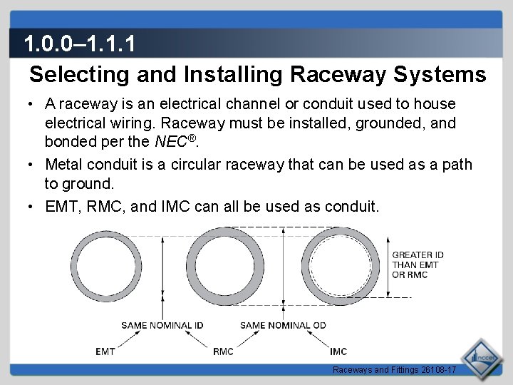 1. 0. 0– 1. 1. 1 Selecting and Installing Raceway Systems • A raceway