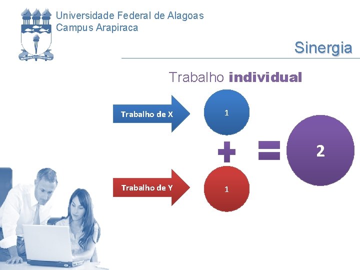 Universidade Federal de Alagoas Campus Arapiraca Sinergia Trabalho individual Trabalho de X 1 2