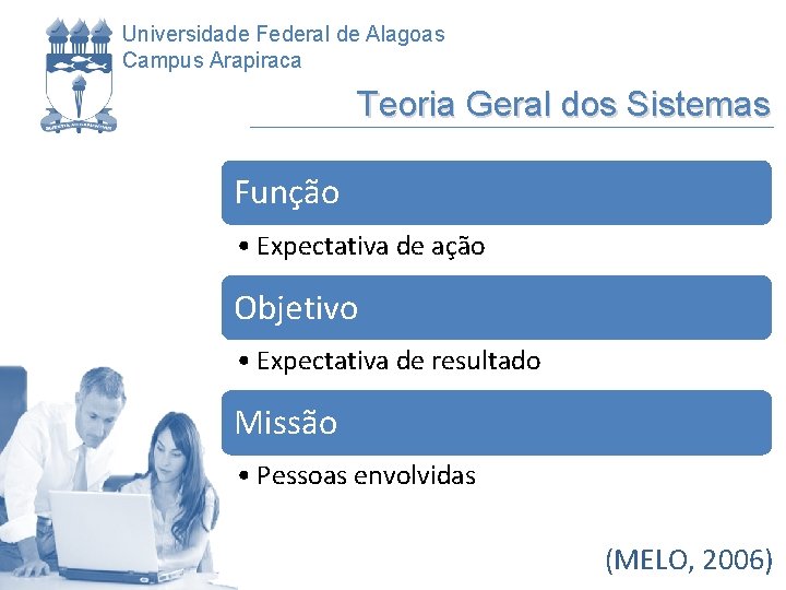 Universidade Federal de Alagoas Campus Arapiraca Teoria Geral dos Sistemas Função • Expectativa de