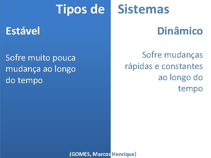 Tipos de Sistemas Dinâmico Estável Sofre muito pouca mudança ao longo do tempo Sofre