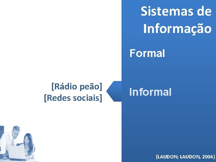 Sistemas de Informação Formal [Rádio peão] [Redes sociais] Informal (MELO, 2006) (LAUDON; LAUDON, 2004)