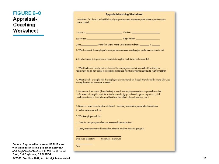 FIGURE 9– 8 Appraisal. Coaching Worksheet Source: Reprinted from www. HR. BLR. com with