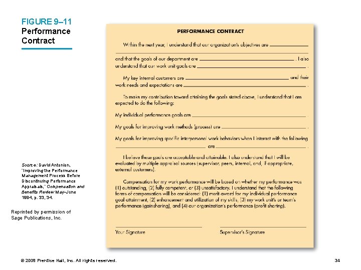 FIGURE 9– 11 Performance Contract Source: David Antonion, “Improving the Performance Management Process Before