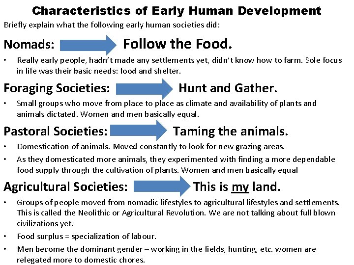 Characteristics of Early Human Development Briefly explain what the following early human societies did: