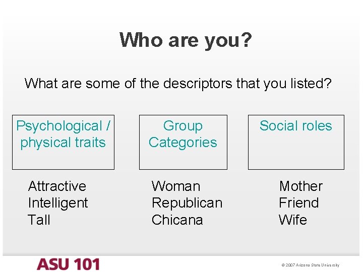 Who are you? What are some of the descriptors that you listed? Psychological /