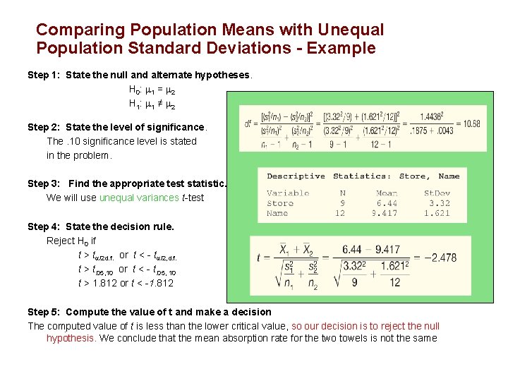 Comparing Population Means with Unequal Population Standard Deviations - Example Step 1: State the