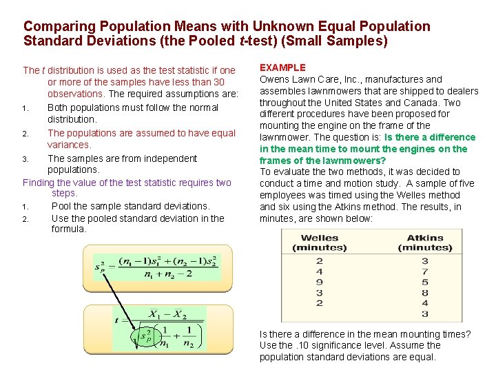 Comparing Population Means with Unknown Equal Population Standard Deviations (the Pooled t-test) (Small Samples)