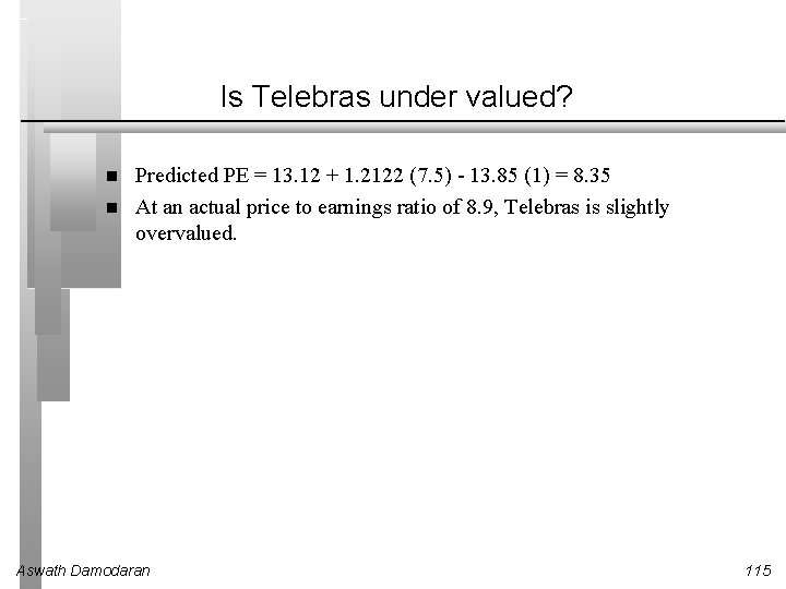 Is Telebras under valued? Predicted PE = 13. 12 + 1. 2122 (7. 5)