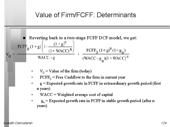 Value of Firm/FCFF: Determinants Reverting back to a two-stage FCFF DCF model, we get: