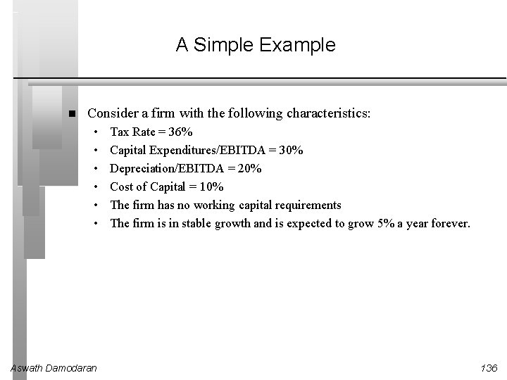 A Simple Example Consider a firm with the following characteristics: • • • Aswath