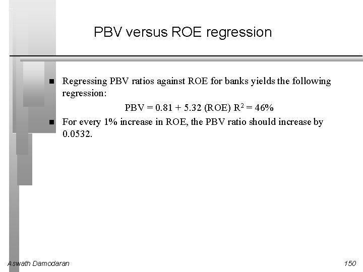 PBV versus ROE regression Regressing PBV ratios against ROE for banks yields the following