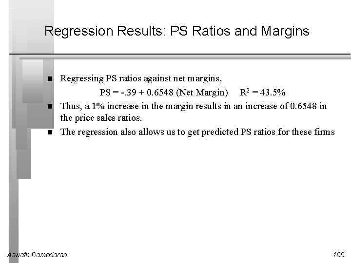 Regression Results: PS Ratios and Margins Regressing PS ratios against net margins, PS =